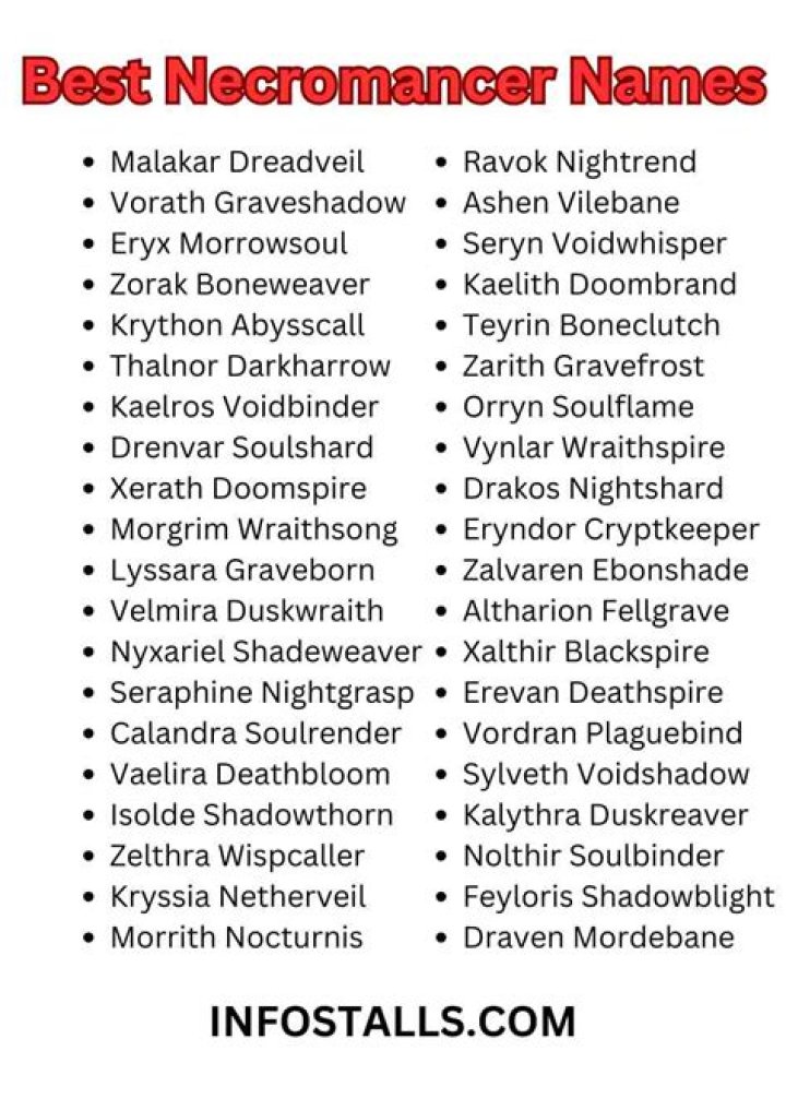 43 Good Necromancer Names (Curated & Ranked) + Generator W is for Website