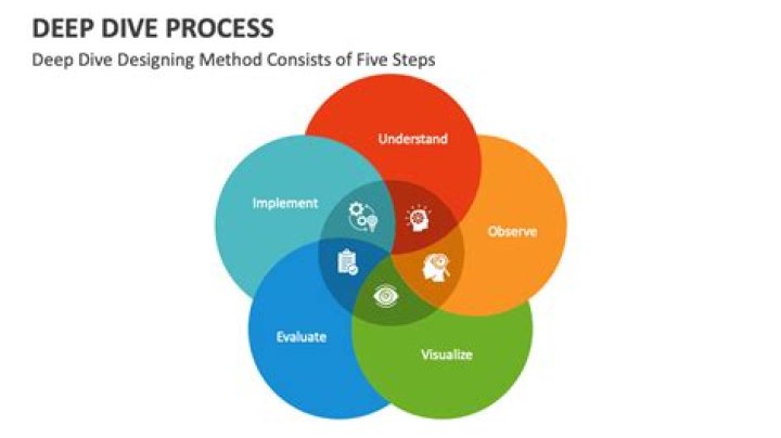 A Deep Dive Into Stats, Physique, Wealth, And Lineage