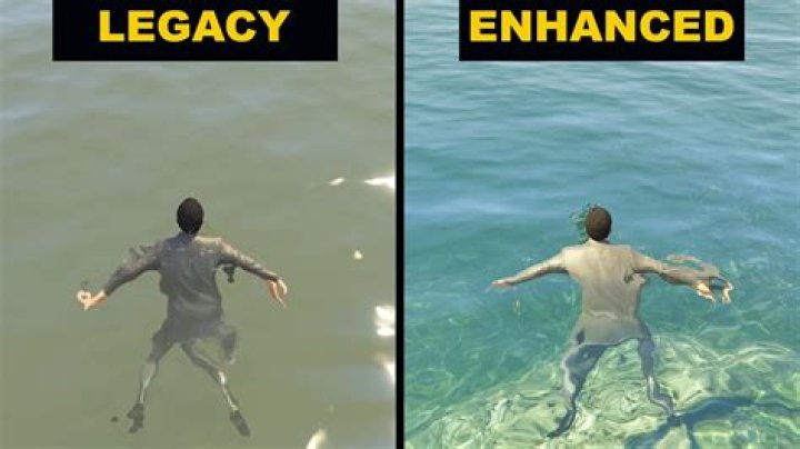 A Journey To Enhanced Visibility