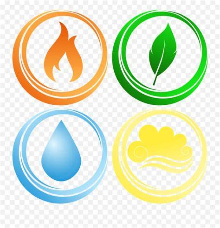 Basic Elementsearthairwaterfire Free Image From Earth Fire Water Air