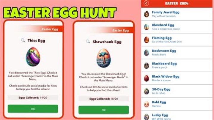BitLife Easter Egg Hunt Guide (2024) Pro Game Guides