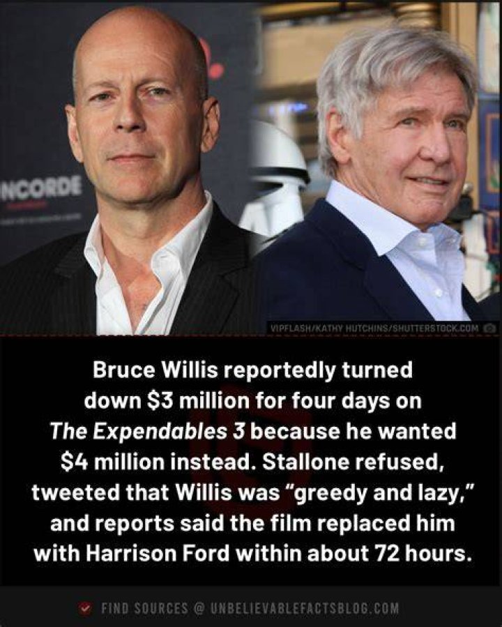 Bruce Willis Reportedly Kicked out of Rite Aid Because He Wouldn't Wear