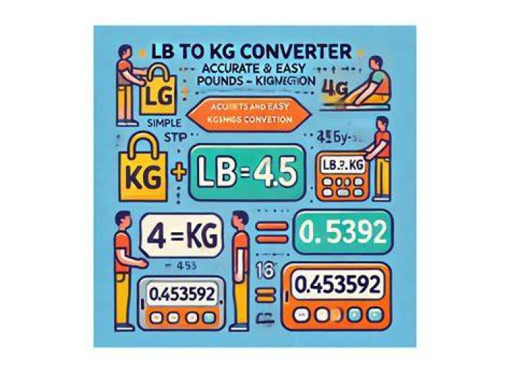 Exploring the Potential of LBS Witten: A Comprehensive Guide