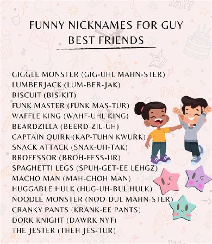 Funny Nicknames For Your Guy Best Friend unique nicknames