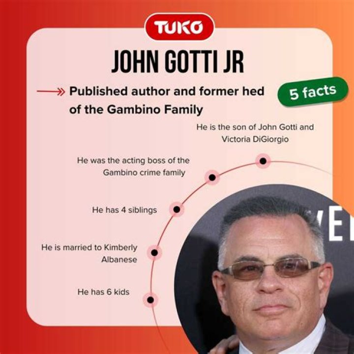 How John Gotti Jr. Lived The Mob Life &mdash; And Then Walked Away