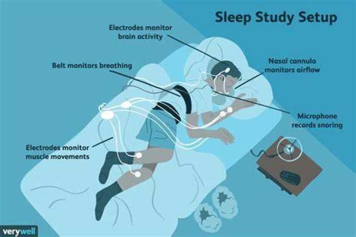 How to Get Sleep Study Glue Out of Hair Tips and Tricks