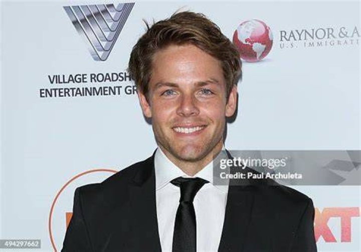 Lachlan Buchanan
