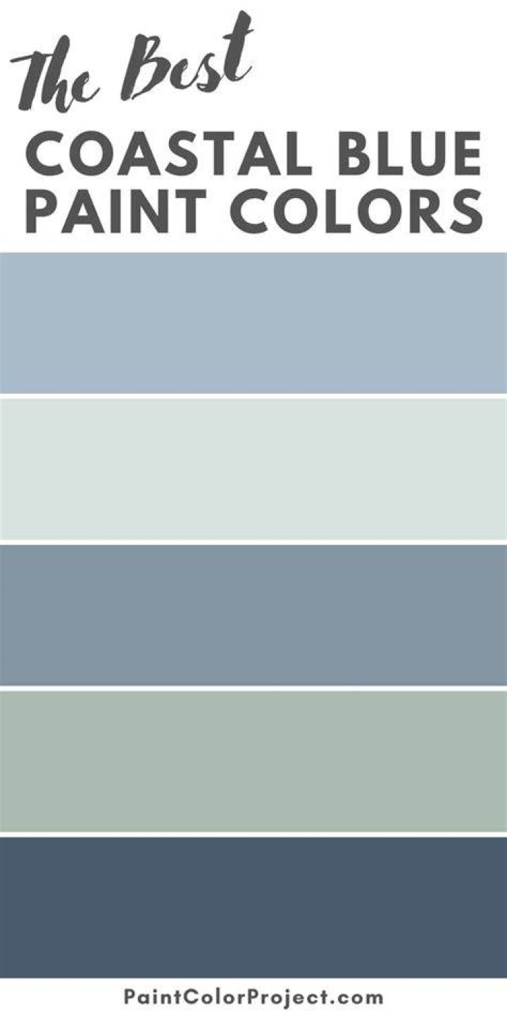 Our Favorite Coastal Blue Paint Colors for Your Home Bathroom colors