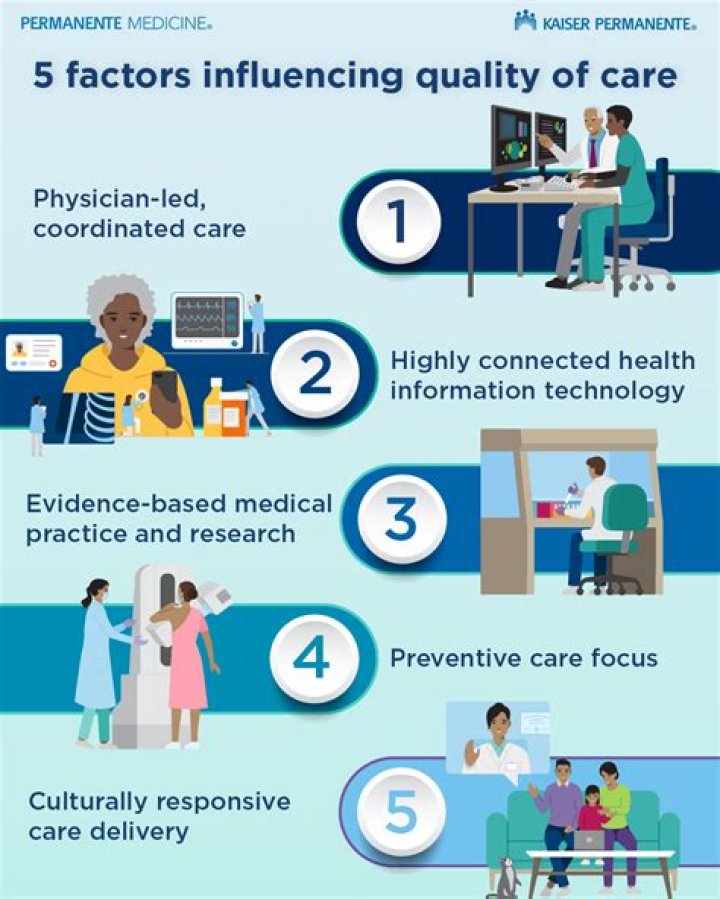 Pin on Effective Health