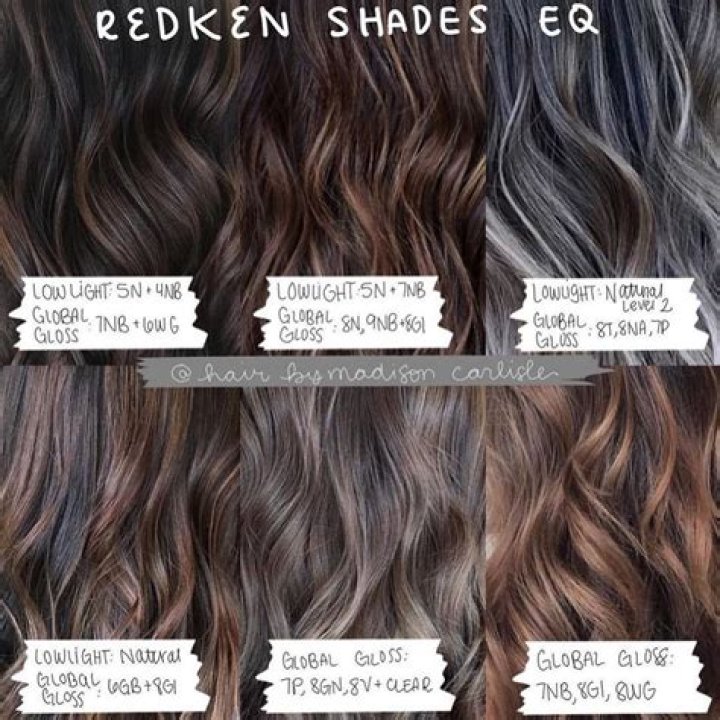 Redken shades eq formulas for blonde hair