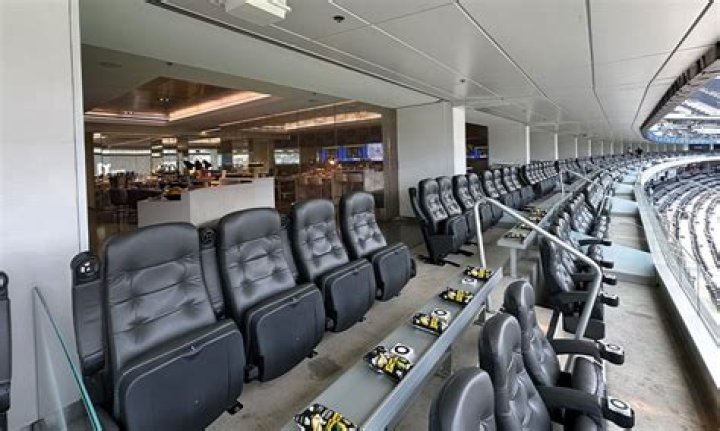 Sofi Stadium Suites Premier Ticket to an Experience