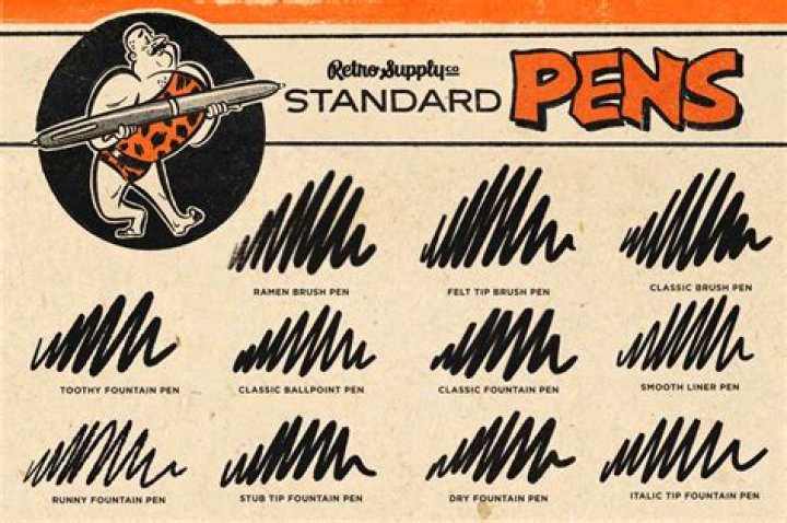 Standard Pens for Clip Studio Paint RetroSupply Co.