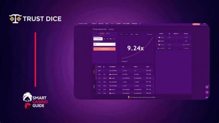 TrustDice Review 2022 Is It Legit & Safe? Honest Analysis