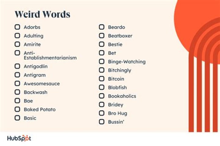 Weird Words, Unusual Words, Cool Words, Learn Japanese Words, Japanese