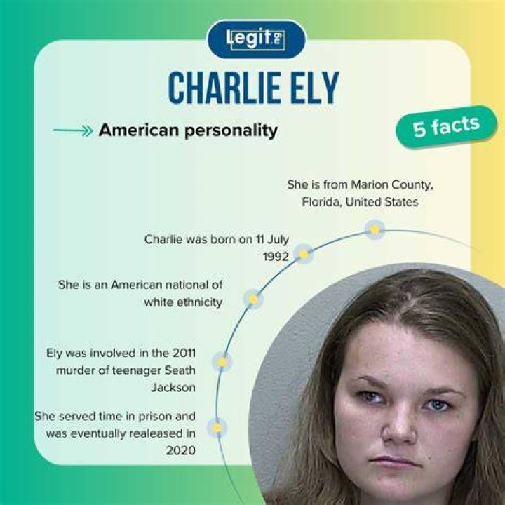 Where is Charlie Ely now? Explained